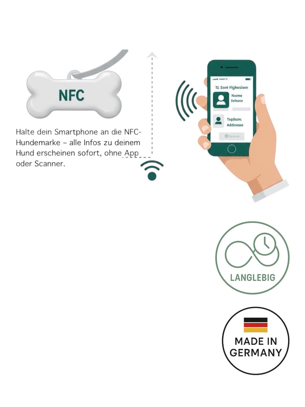 NFC-Hundemarke Smart